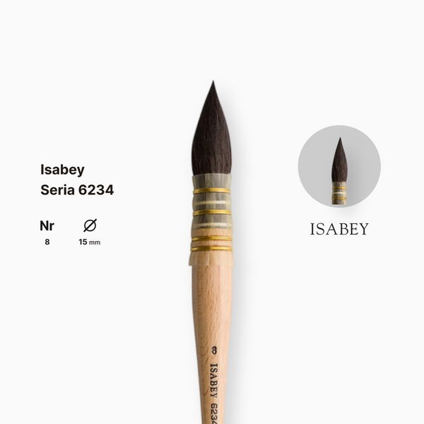 Пензель білка кругла Isabey, №8, французька в`язка, коротка ручка 3519 фото