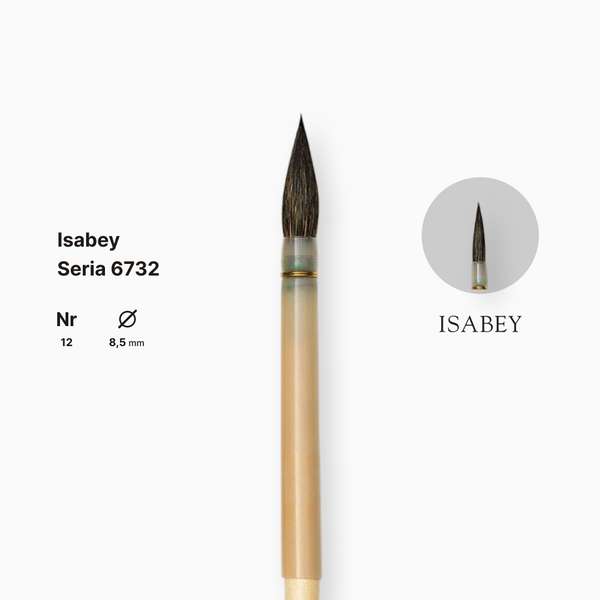 Пензель білка кругла натуральна Isabey, №12, перо, коротка ручка 6732.12 фото