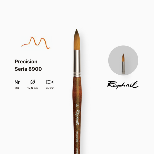 Пензель синтетика кругла Raphael Precision, №24, для акрилу та олії, довга ручка 8900.24 фото