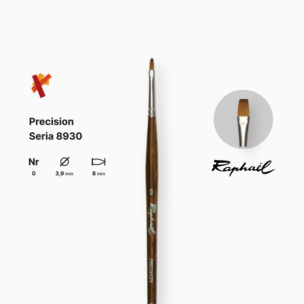 Пензель синтетика плоска Raphael Precision, №0, для акрилу та олії, довга ручка 2792 фото